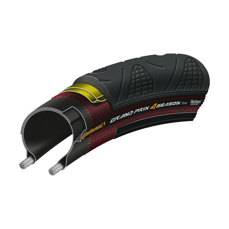 Continental Grand Prix 4-Season, 700x25C, Faltbar – Bild 2