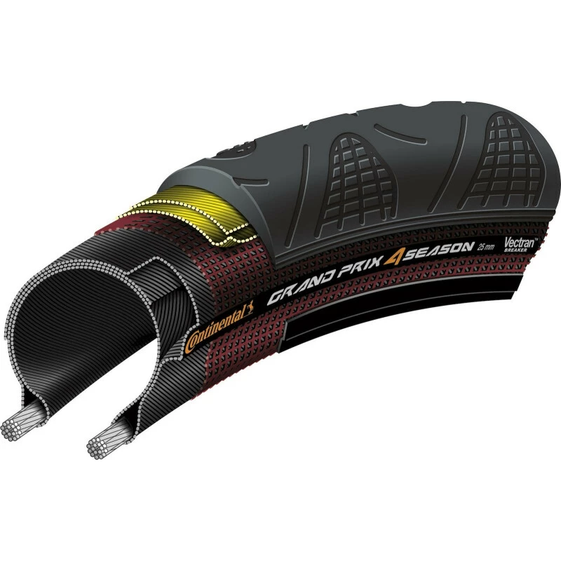Continental Grand Prix 4-Season, 700x25C, Faltbar – Bild 3
