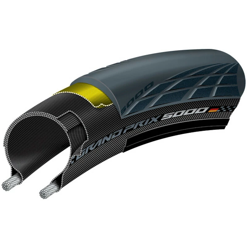Continental Grand Prix 5000 TRI, 650x25B, Faltbar – Bild 3