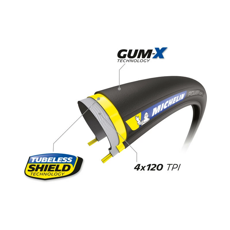 Michelin Power Cup Road Competition Line TLR 28mm, 700x28C, Faltbar, Schwarz – Bild 3